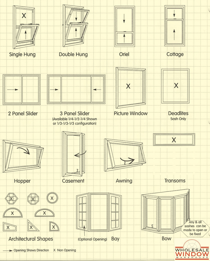 Window Styles