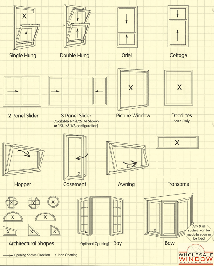 Window Styles Vinyl Wood Aluminum Windows Long Island Wholesale 
